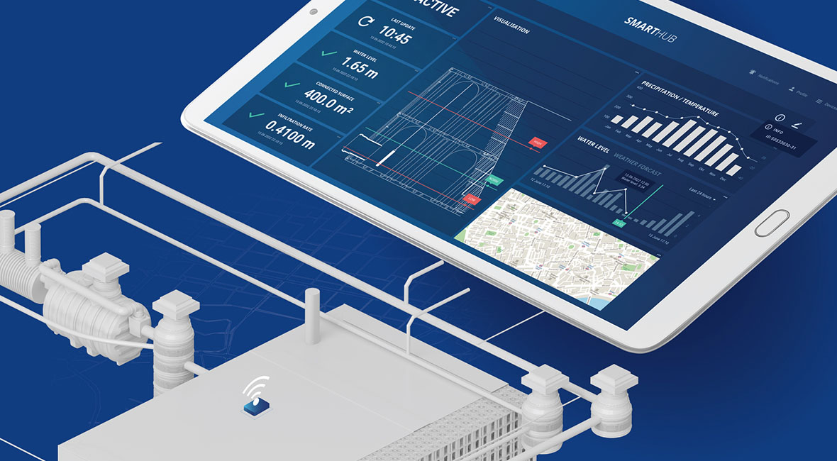 Darstellung eines intelligenten Regenwassermanagementsystems mit einer Preview-Ansicht von Daten, die die Sensoren an ein Smart Hub auf einem Tablet übermitteln; im Hintergrund eine Blaupause einer Stadt
